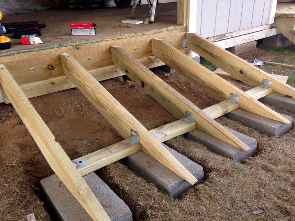 Build A Shed Building Ramp Steps, Wooden Ramps For Storage Sheds